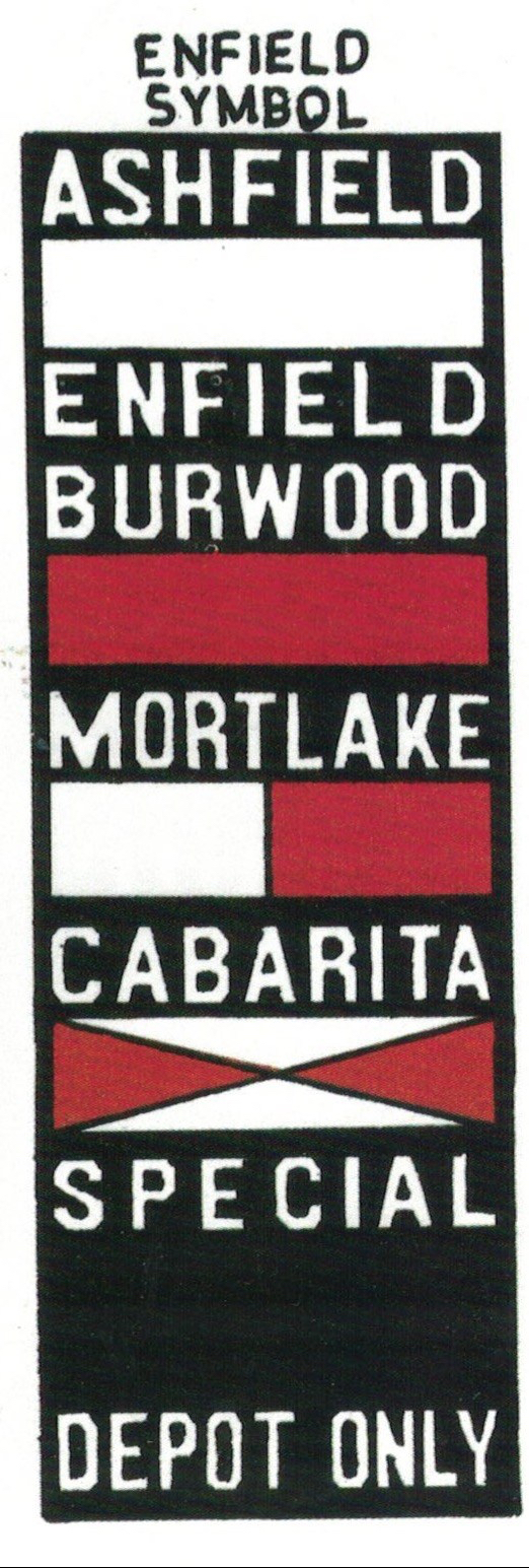 Enfield Tram Symbols