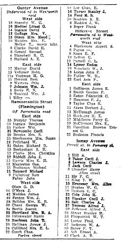 hammersmith road sands directory 1931