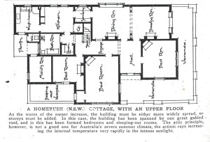 Billesdon Interior ‘Building ‘ February 12 1919